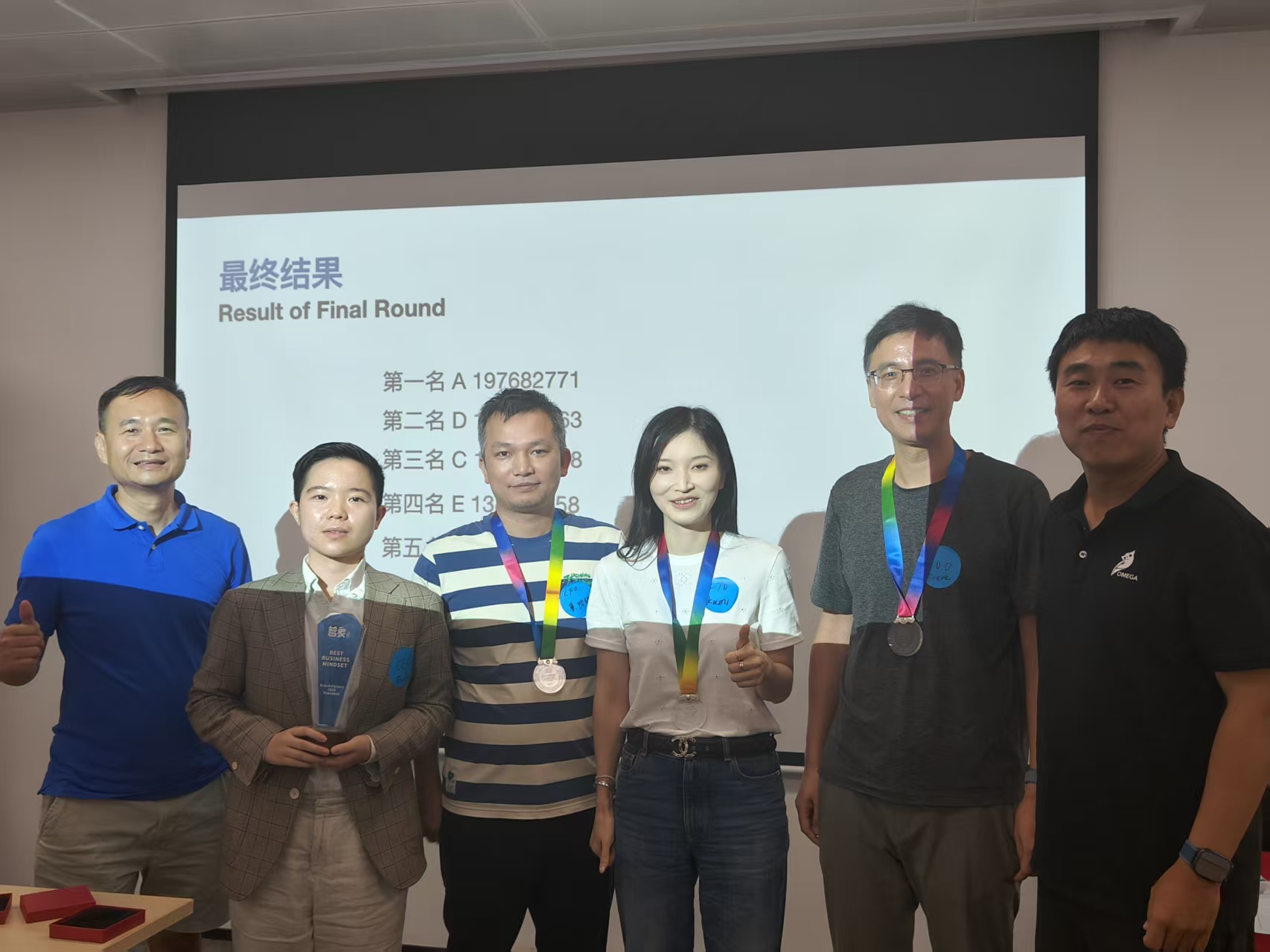 最终结果公布